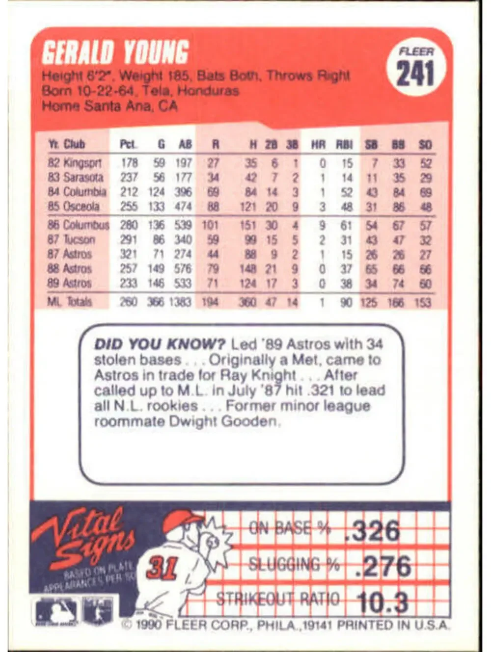 1990 Gerald Young Fleer Baseball Card #241